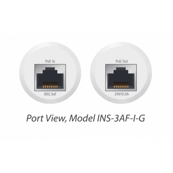 Ubiquiti Instant Indoor PoE Konvertteri