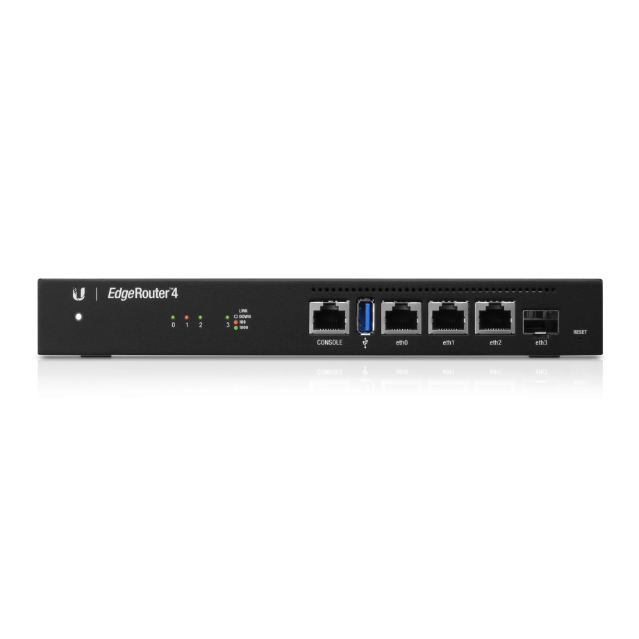 Ubiquiti EdgeRouter 4