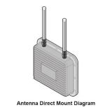 Alfa 2.4GHz Ulkouima Omni Antenni 9dBi N-Male