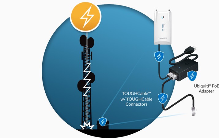 /images/catalogue/description/469/toughcablefeatureesddamageprotection-5fc75af1b90f1-715x452.jpg